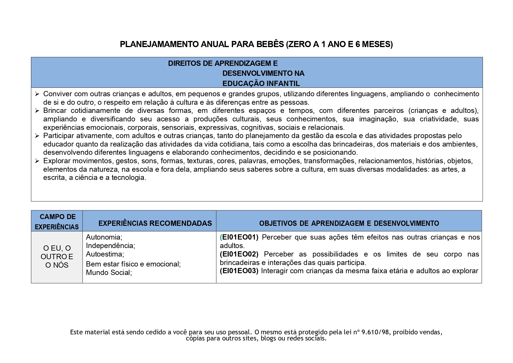 Planejamento anual - Berçário - 2025 Kit Planejamentos bncc _page-0007